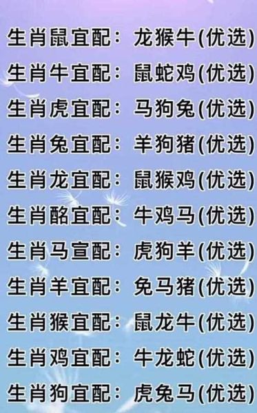 牛羊生肖婚姻配对属相(牛羊生肖婚姻配对属相合不合?)