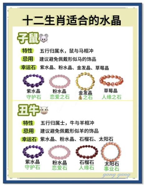 生肖属相顺序表（生肖属相的12个排序顺序表🔮）