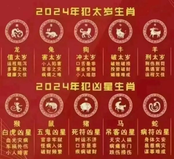 明年转运属相有哪些生肖