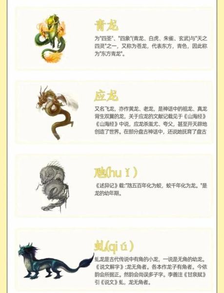 属相哪个地位最高的生肖(龙和虎谁地位更高生肖揭秘)