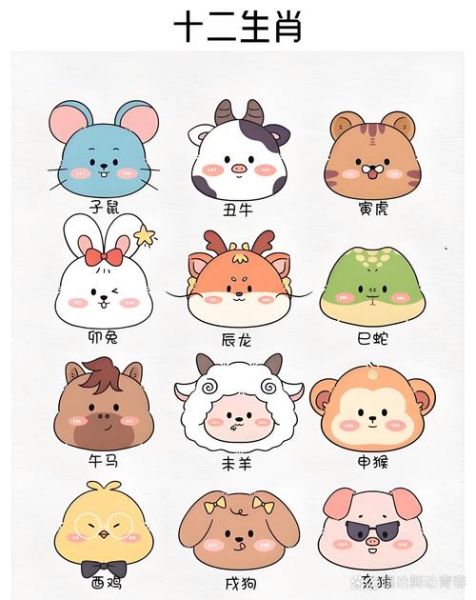 十二生肖榴花属相(榴花属相是哪个生肖?)