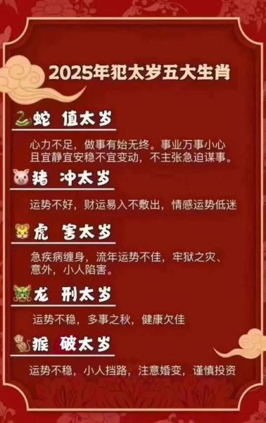 生肖里面最吉利的属相（2025年最受欢迎的吉利属相排行）