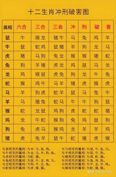 清明太岁是什么生肖属相