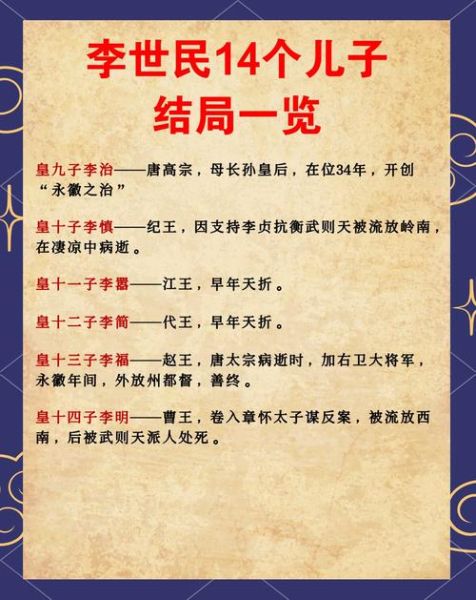 李世民属相不是羊生肖？（李世民属相真的是羊还是马？）