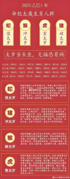 年历生肖属相年龄表图片（2025年属相年龄表高清图保存版）