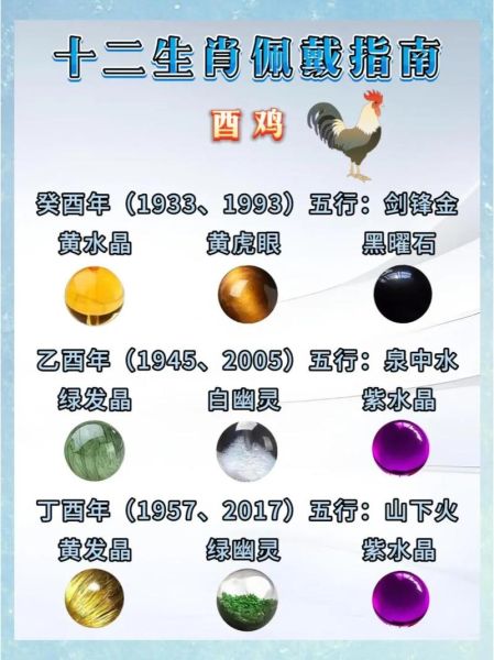 十二生肖鸡年属相运势(鸡年出生的人运势如何?)