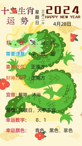 十二生肖属相2024年（2024年各生肖运势与注意事项速查表）