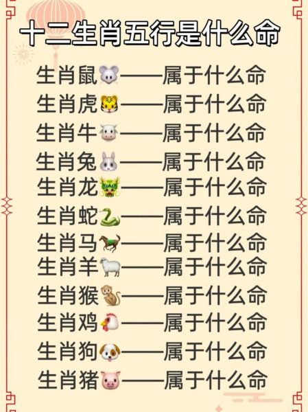 2019属相属什么生肖（2019年出生属什么生肖？）