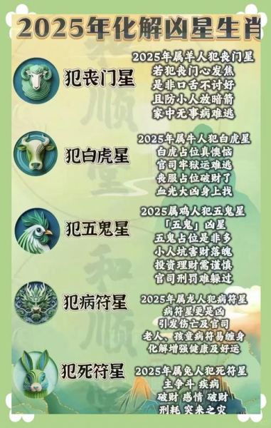 帝师聊生肖属相（帝师聊2025犯太岁生肖有哪些）