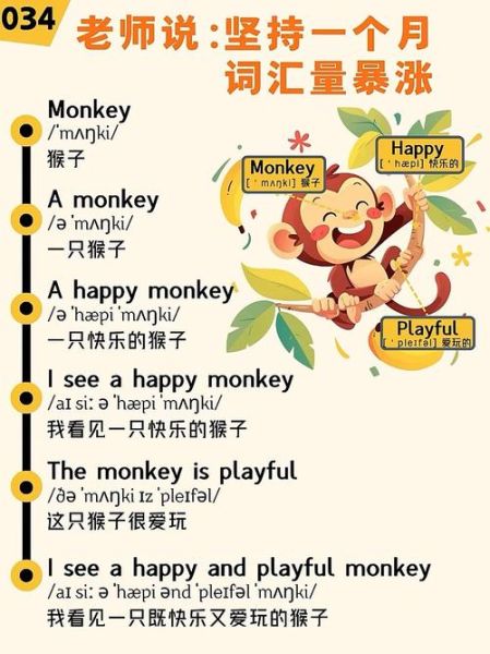 生肖猴属相英语介绍（生肖猴的英语介绍🐒Monkey Personality Cheat Sheet）