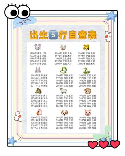 韩愈生肖属相（韩愈生肖属相到底属什么？）