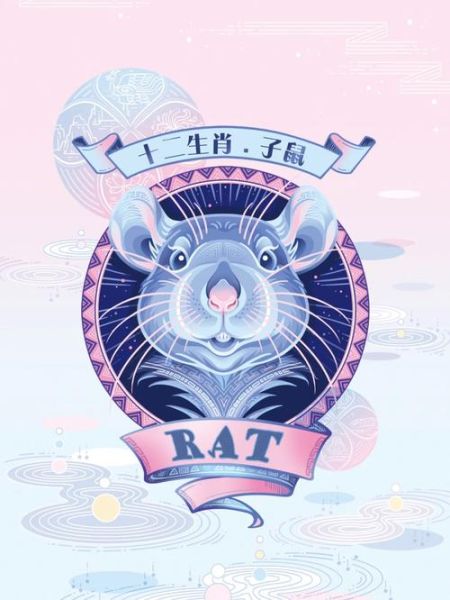 生肖属相明信片（生肖属相明信片定制教程：零基础也能学会🐭）