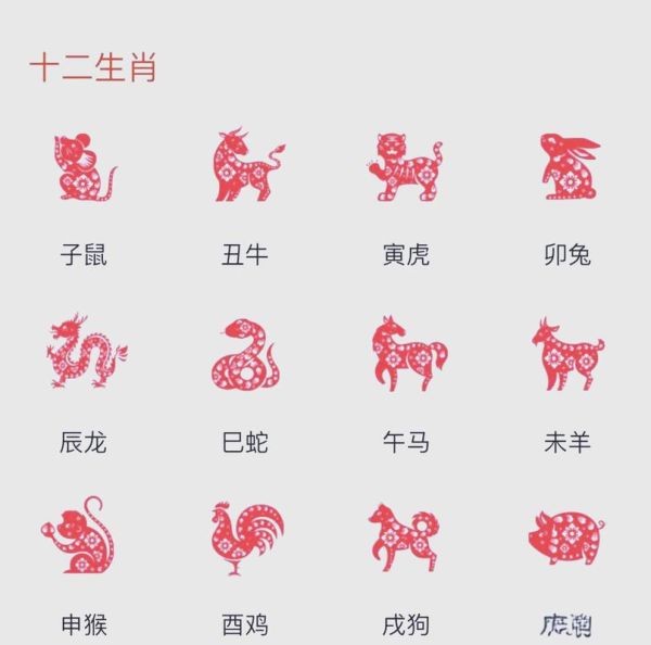 属相羊的生肖特征(属羊人的性格和脾气温顺吗)