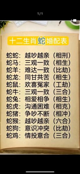 生肖蛇婚配禁忌属相（生肖蛇最忌配什么属相婚配）