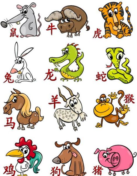 生肖大属相宝宝（生肖大属相宝宝好还是不好？）