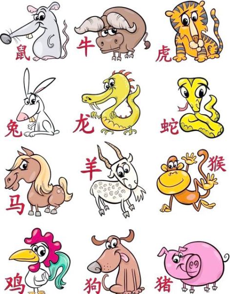 什么属相是禽兽相配生肖(哪些生肖是禽兽生肖?小白一看就懂)