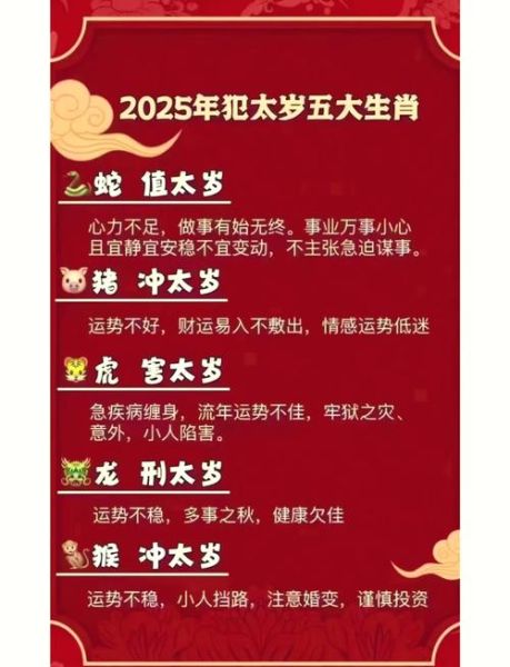 生肖女属相运势（2025年属龙女全年运势详解）