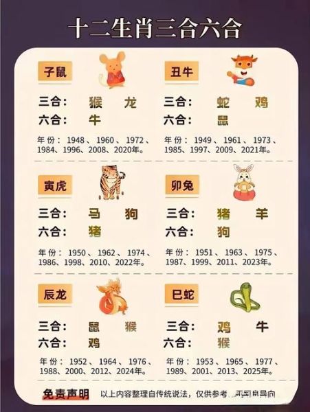 生肖哪些属相不宜结婚（生肖不宜结婚的属相组合是什么）