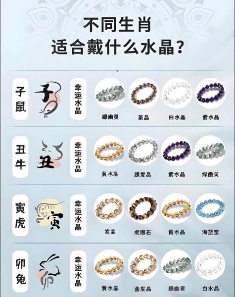 属相十二生肖水晶图片(属相十二生肖对应的幸运水晶图片对照表)