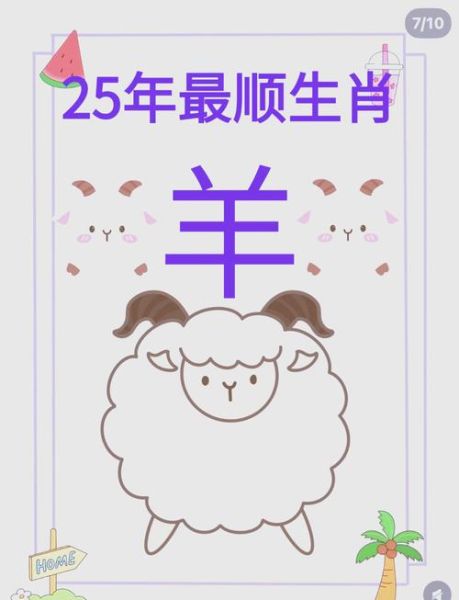 生肖属相1991（1991年属羊运势全解析）