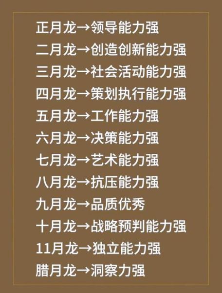 辰十二生肖的属相(辰年出生属什么生肖?🐉)