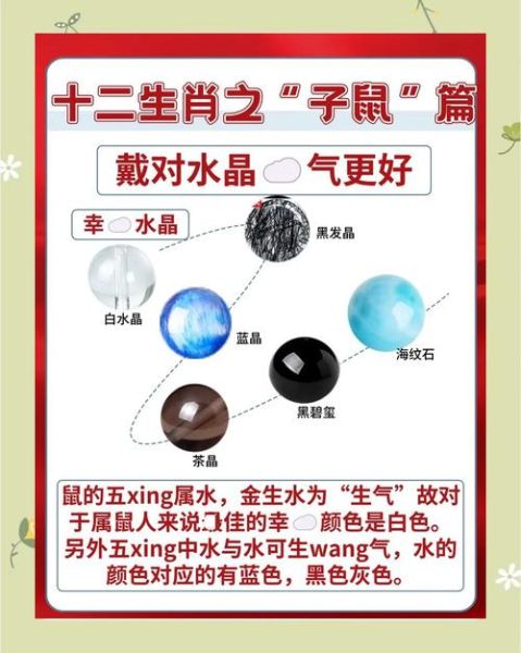 水晶十二生肖属相（水晶十二生肖属相鼠佩戴什么最招财）