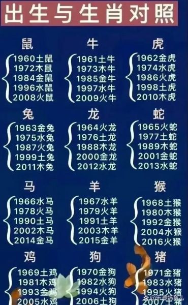 虎马什么生肖属相（虎马属相合不合？小白秒懂配对表）