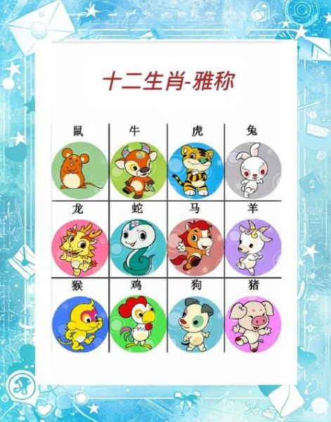 搞怪属相谐音是什么生肖(搞怪属相谐音是什么生肖?)