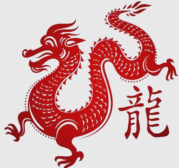 生肖属相哪个肖最好（属龙真的是最好的生肖吗？）