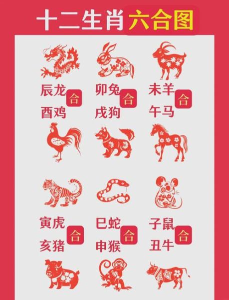 牛生肖三合属相(牛生肖三合属相是哪三个)