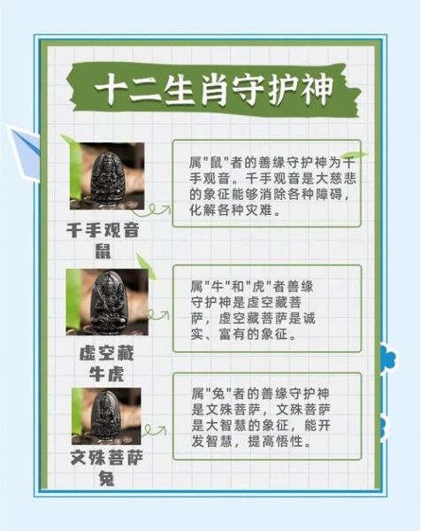 玄奘是什么生肖属相