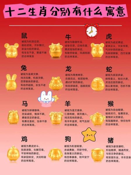 十二生肖多少个属相