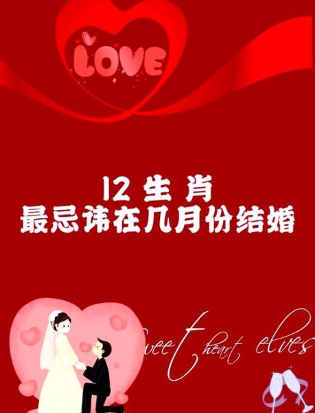 结婚生肖忌属相（结婚生肖忌什么属相？）