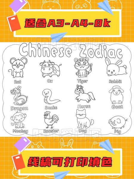 生肖属相英文介绍(生肖属相英文翻译教程)