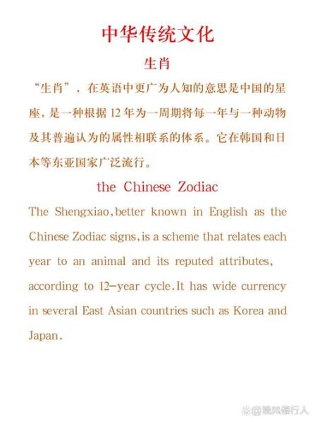 生肖属相英文介绍(生肖属相英文翻译教程)