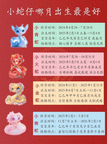 生肖与宝宝属相（2025年生蛇宝宝好吗）