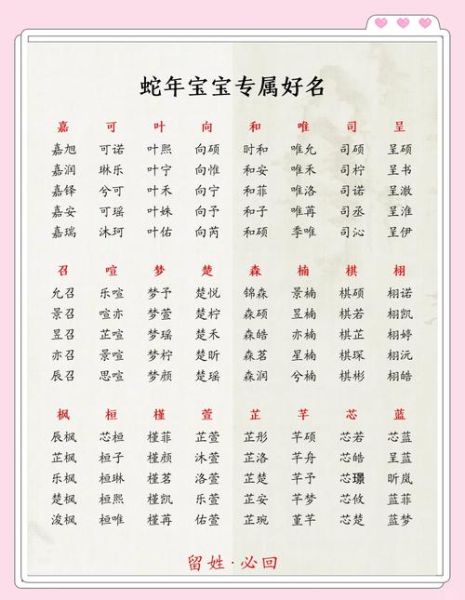 生肖与宝宝属相（2025年生蛇宝宝好吗）