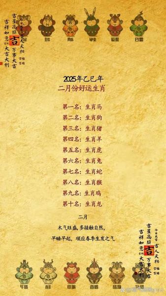 王卓属什么生肖属相