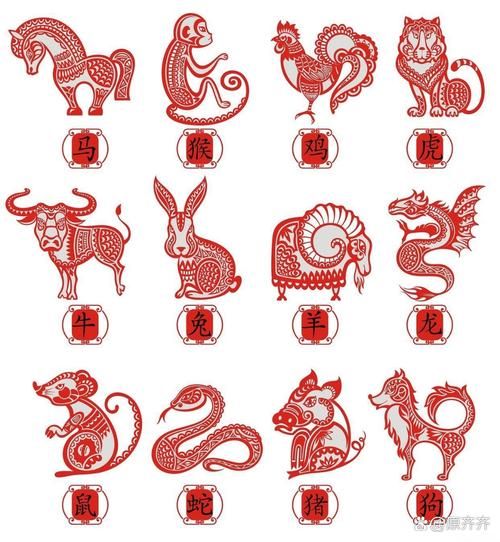 国字最佳生肖属相图片(国字生肖属相最佳配图素材哪里找)