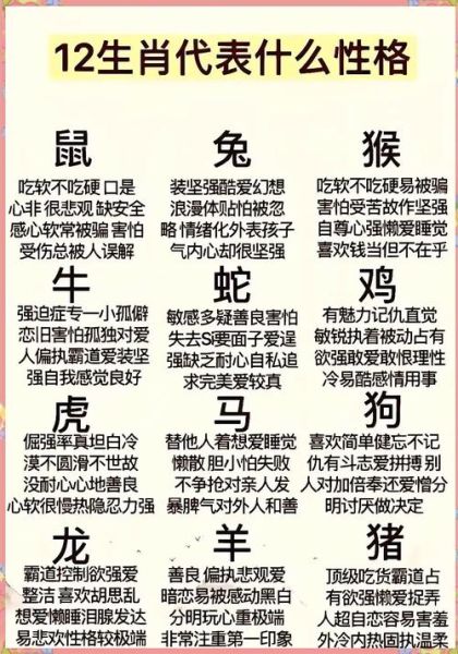 二十生肖属相(二十生肖属相哪两个是新增的)