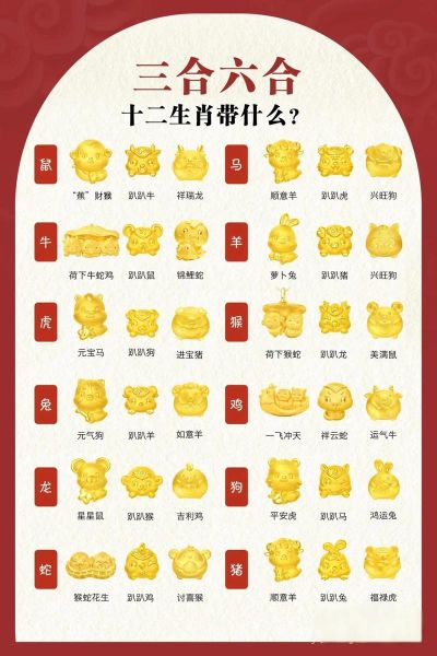 二十生肖属相(二十生肖属相哪两个是新增的)