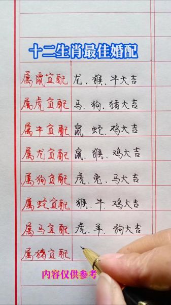 十二生肖属相最佳搭配（十二生肖属相最佳搭配速查表）