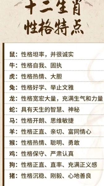 十二生肖全部属相特性表(十二生肖最完整的性格对照表)