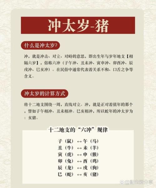 今年过寿的生肖属相(今年过寿的生肖属相是哪几个?)