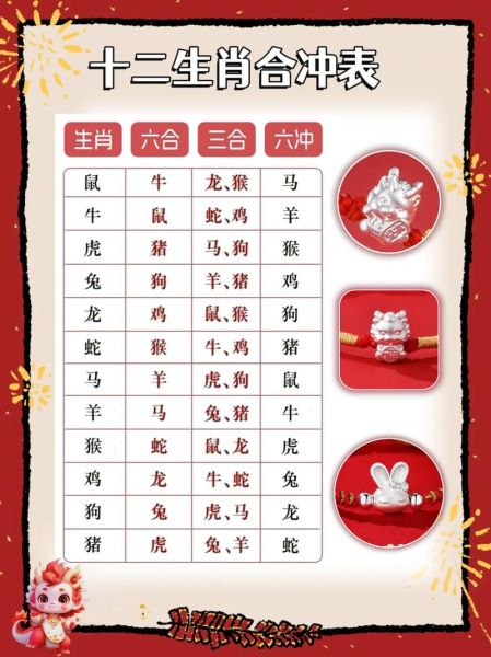 2021什么生肖属相（2021年属什么生肖？完整图解）