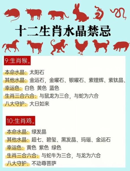 十二生肖轮回属相(十二生肖属相轮回顺序表)