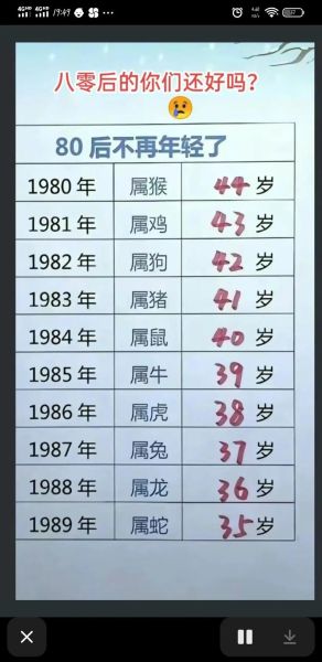 42年属什么生肖属相