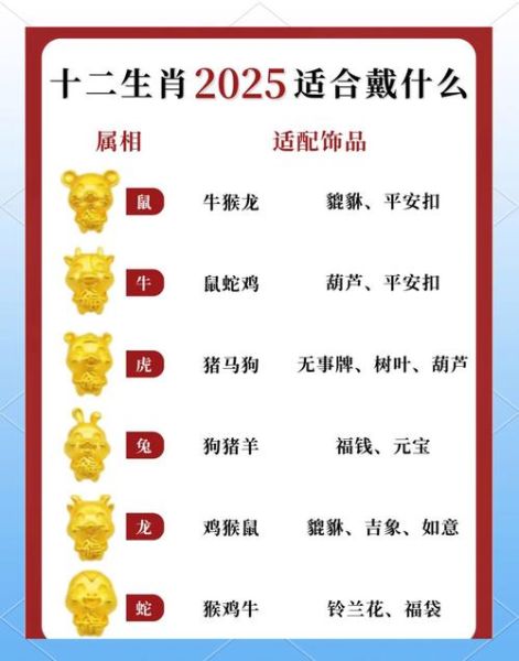 明年生肖属相（2025年属什么生肖）