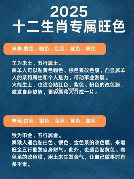 今年开运生肖有哪些属相(2025年最旺生肖有哪些属相)