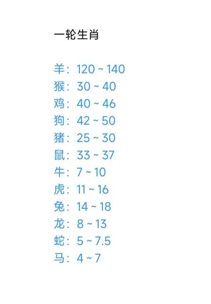 最爱钱的生肖属相（最爱钱的生肖属相是谁）